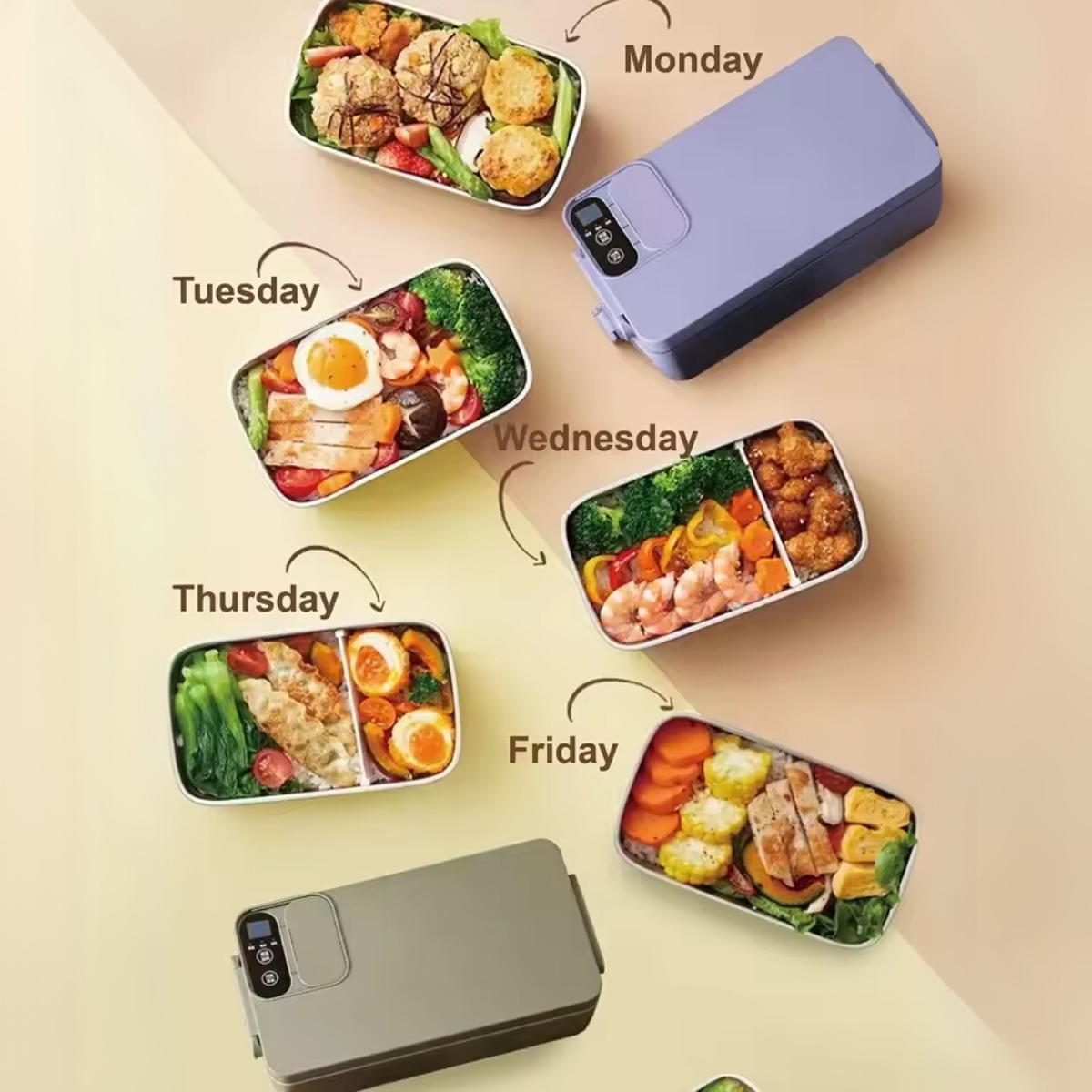 HeatYourLunch – Selbstheizende Lunchbox